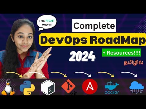 DevOps ROADMAP 2024🚀💯: How to learn and Become DevOps Engineer (With Resources)😍 | Tech with Ramya🔥