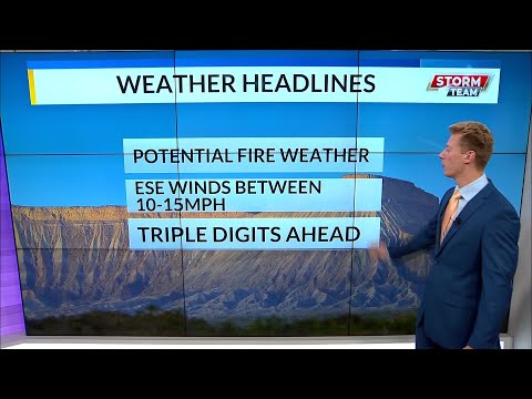 July 8, 2023 Forecast