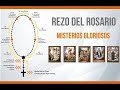SANTO ROSARIO MISTERIOS GLORIOSOS Miércoles Y Domingos Adaptar Velocidad