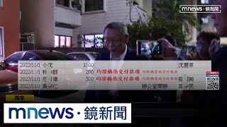 Re: [新聞] 快訊／柯文哲7000萬交保！北檢再提出抗