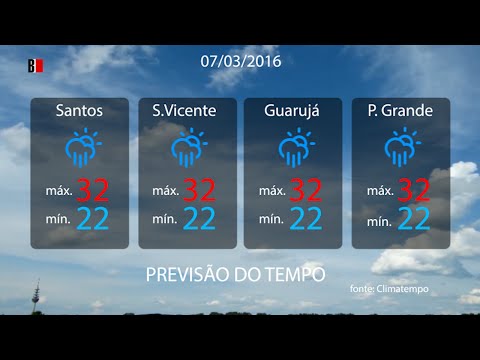 Previsão do tempo 07/03/2016