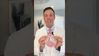 Florida Plastic Surgery and Medspa