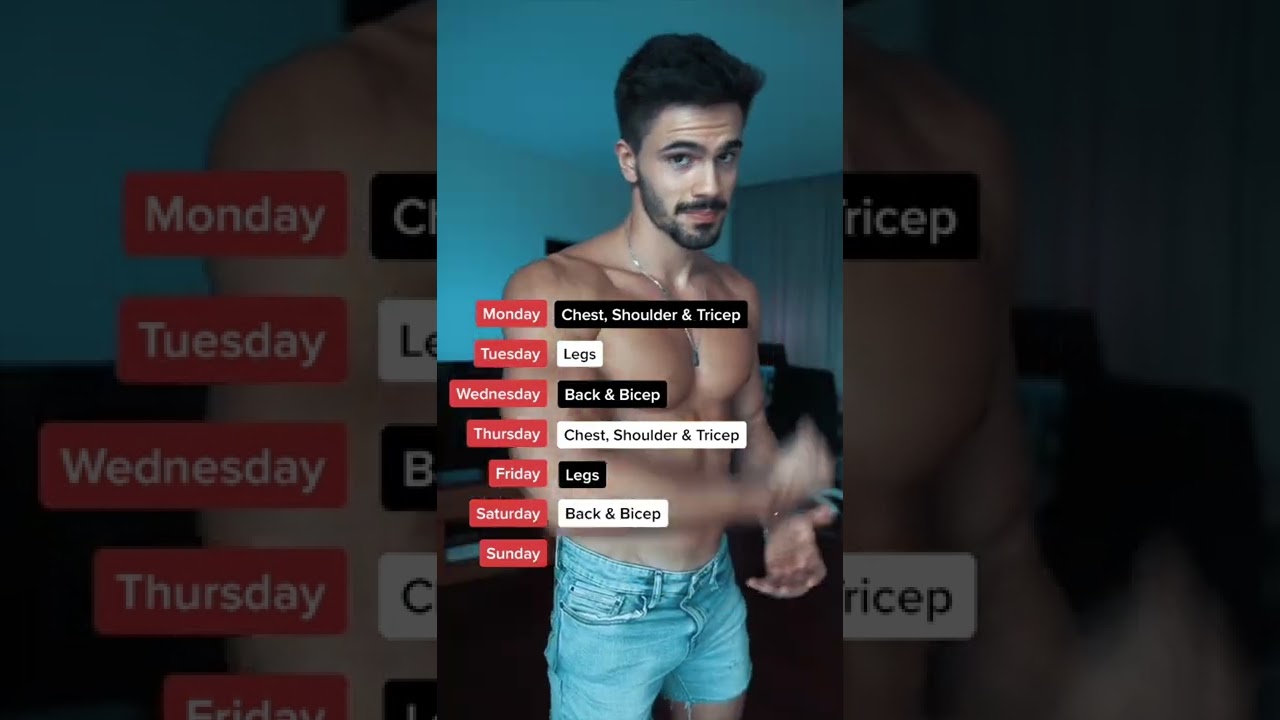 The Best Workout Split for Intermediate Lifters