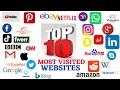 Top 10 Most Visited Websites In The World