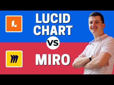 LucidChart vs Miro - Which One Is Better?