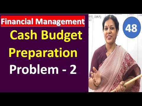 1 Financial Management Introduction It s Functions