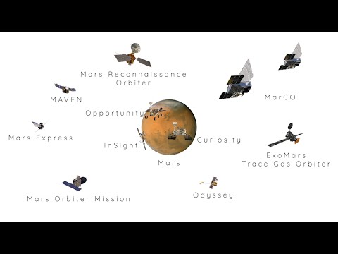 Where We Are - Spacecraft Locations for April 2019