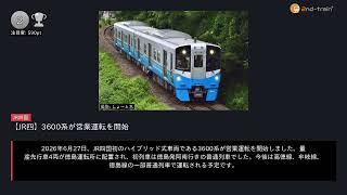 日刊ランキング動画