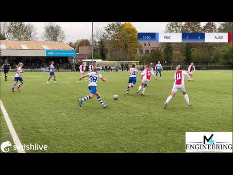 Samenvatting Jong PEC Zwolle Vrouwen - Beloften Ajax 06/11/2021