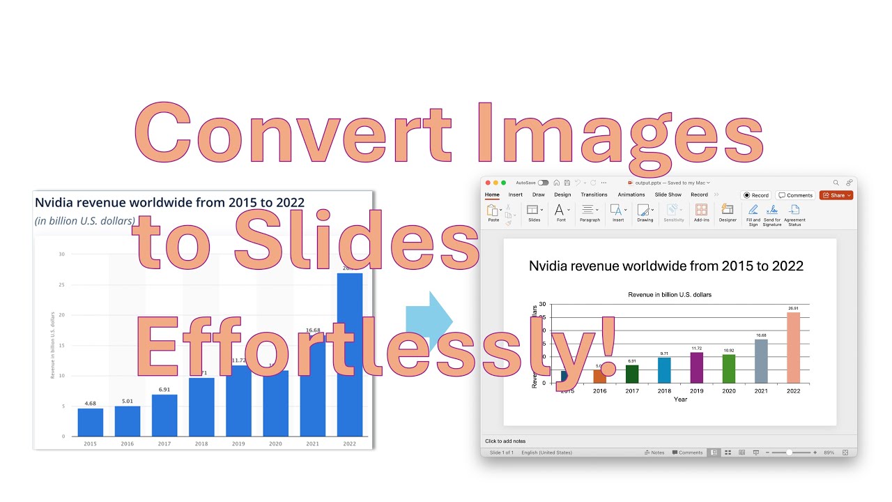 Simplify PowerPoint Creation with Edit in PPT: Convert Images to Slides Effortlessly
