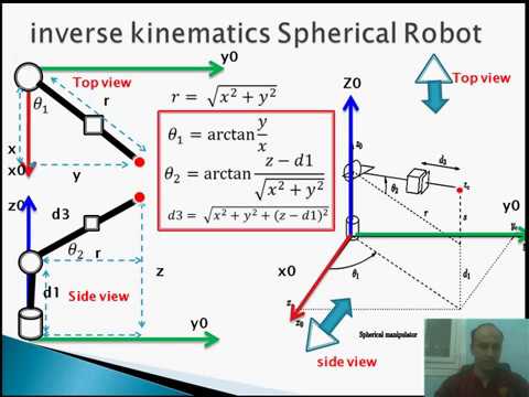 Robotic 09_ inverse kinematics Example 03 (three link spherical Robot  RRP)