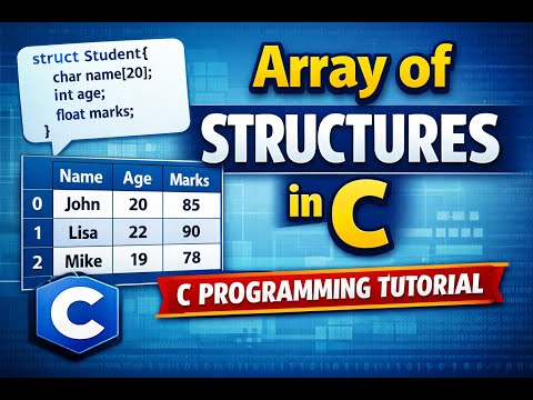 97. Array of Structures in C Language | C Programming Tutorial for Beginners