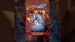 Download lagu Did You Know In The Movie Ultraman Geed mp3 Download lagu Did You Know In The Movie Ultraman Geed mp3