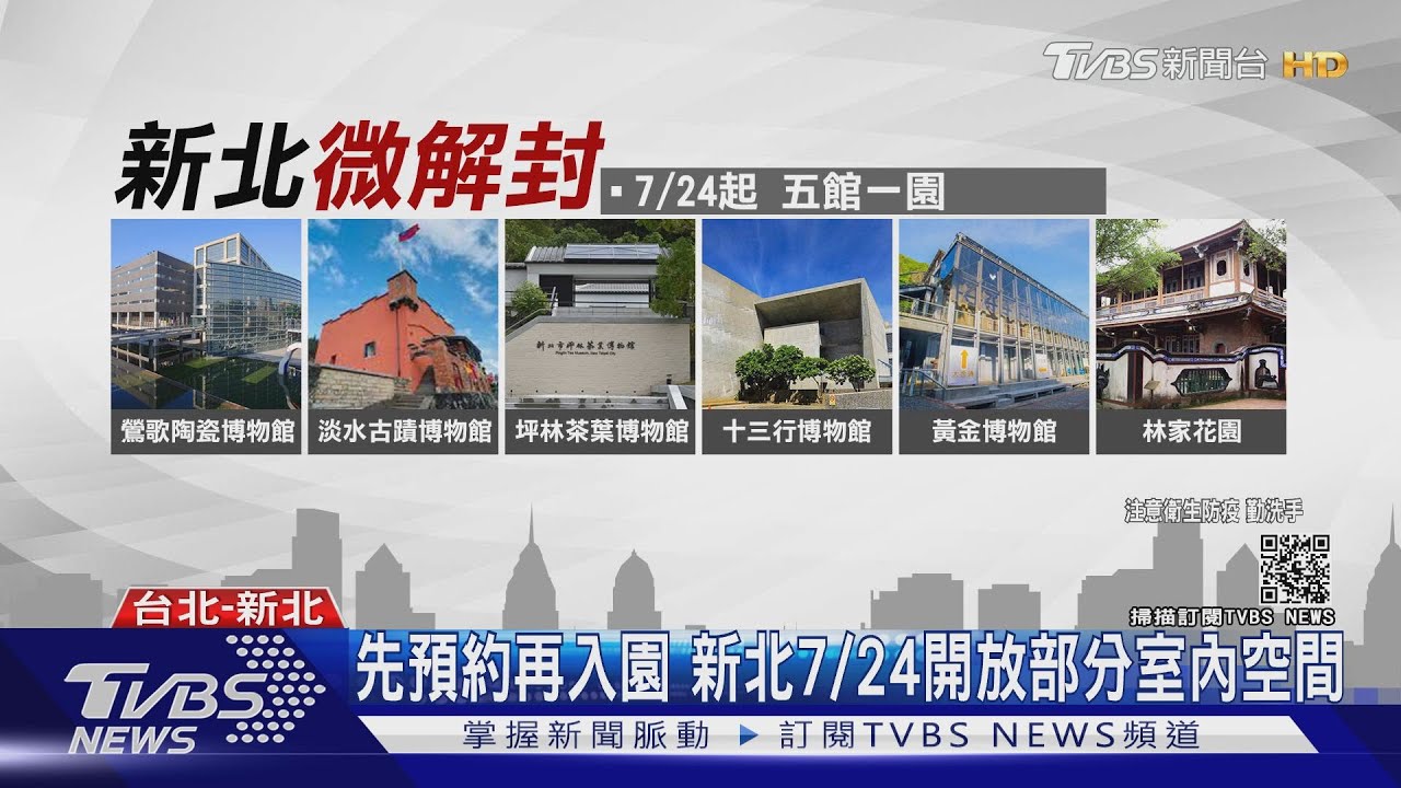 微解封再放寬! 7/24起新北「五館一園」開放