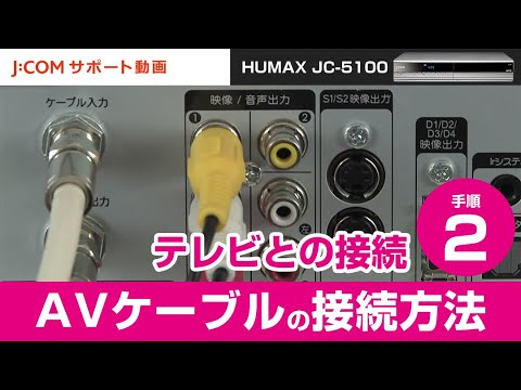 HUMAX JC-5100テレビとの接続－手順② AVケーブルの接続方法