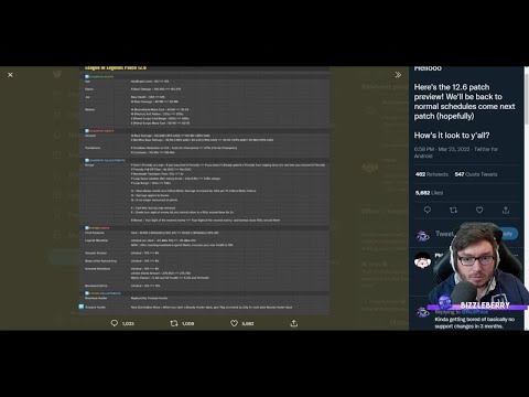 Riot HATES Supports?? Patch 12.6 Support Tier List