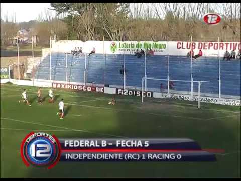 Clip Independiente (RC) - Racing