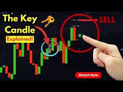 The Missing Piece in Every Trading Strategy