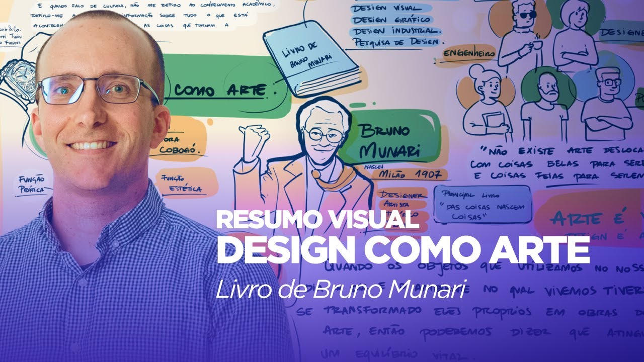 RESUMO VISUAL DO LIVRO DESIGN COMO ARTE DE BRUNO MUNARI