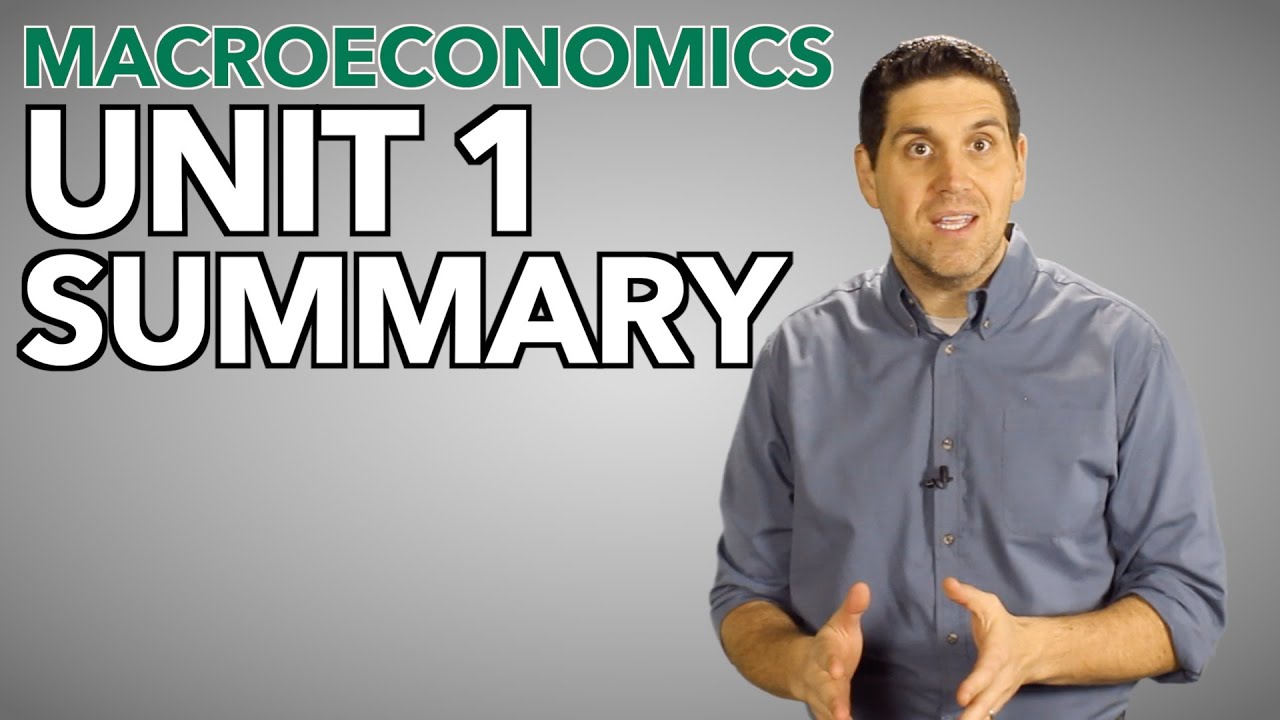 (Old Version) Macro Unit 1 Summary- Basic Economic Concepts