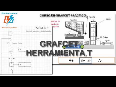 02. GRAFCET. HERRAMIENTA T
