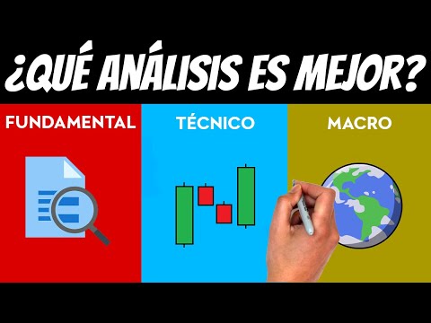 ✅ Technical Analysis vs. Fundamental Analysis vs. Macro Analysis | Which is better?