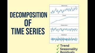 Time Series 2 - Time Series Decomposition and Holt-Winters Model