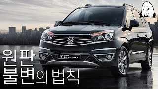 [코란도 투리스모 이야기] 살린다, 무슨일이 있어도 살린다