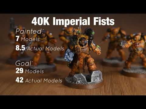 Did I fix my Pile of Shame in 2022?