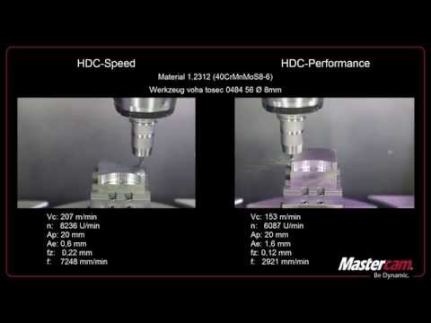 Mastercam HDC-S im Vergleich zu HDC-P 