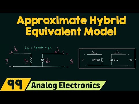 Semiconductor Materials