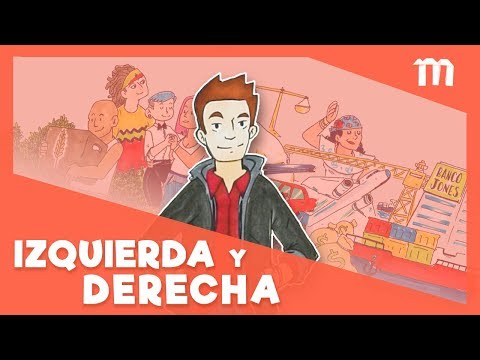 download lagu mp3 mp4 Izquierda Y Derecha, download lagu Izquierda Y Derecha gratis, unduh video klip Izquierda Y Derecha