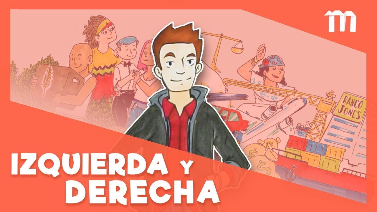 ¿Usted es de izquierda o derecha?