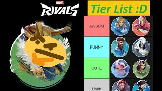 Loki Ultimate Target Tier List | Marvel Rivals Season 1