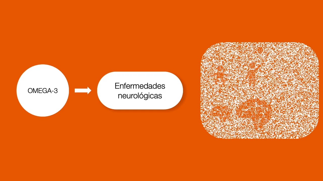 Omega-3 y Esclerosis Múltiple