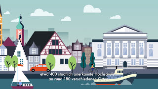 Das deutsche Hochschulsystem