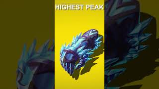 This Exotic Could Fix Stasis Titan