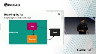 Download the video "Breaking the Ice: Secure Introduction With Vault and Kubernetes"
