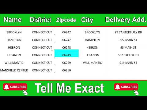 Lebanons Zip Code