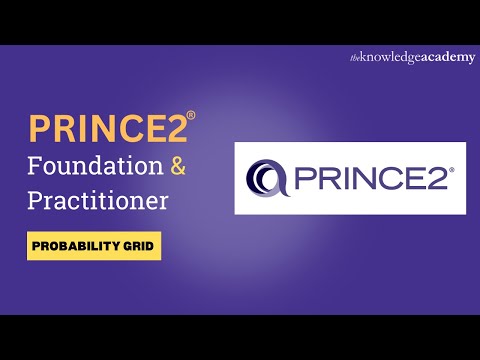 What Is PRINCE2 PRINCE2 Benefits Intro To PRINCE2