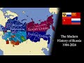 The Modern History Of Russia Every Month 1904 2024