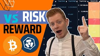 Cronos (CRO) Leads Risk/Reward Ranking of Top 50 Crypto Analysis
