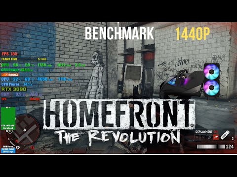 Homefront The Revolution RTX 3090 Gigabyte AORUS WATERFORCE Benchmark  Ryzen 5800x 1440p