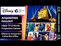 Disney Fox Acquisition A Death Blow To Consumer Market Video