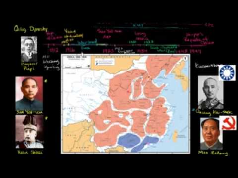Overview of Chinese History from 1911   1949