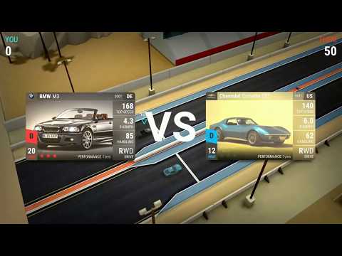 Top Drives Bmw M3 Test