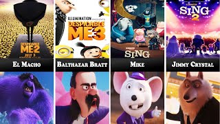 Every Universal pictures Movie Sequels Villains (1986-2025)