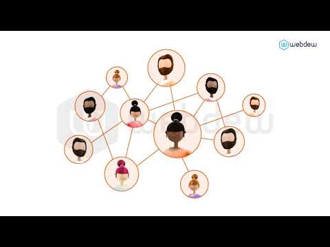 Guardianwealth - Customer Success Story