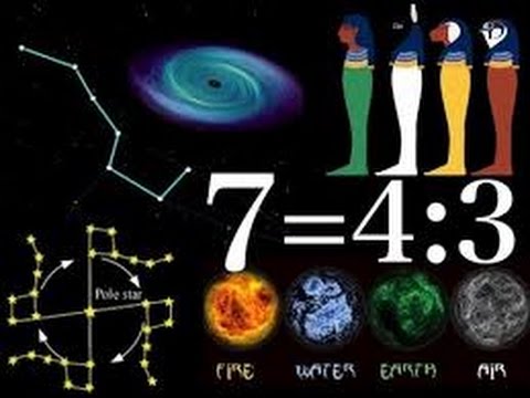 Anthony Patch ~ As Above So Below / The 7 Connection With CERN pt1 ~ w/ETMN