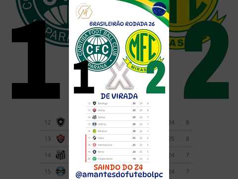XÔ Z4#brasileirão #2026 #futebol #brasil #mirassol #z4 #coritiba #coxa #paraná #saopaulo #king #gol